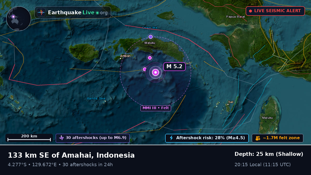 Banda Sea (Indonesia)