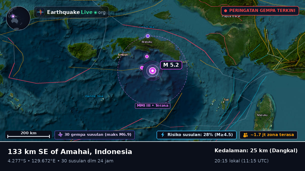 Laut Banda (Indonesia)