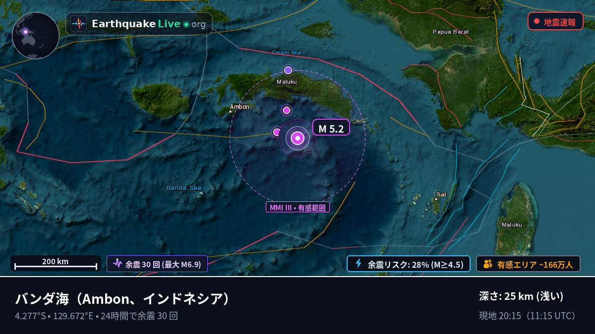 バンダ海 (インドネシア)