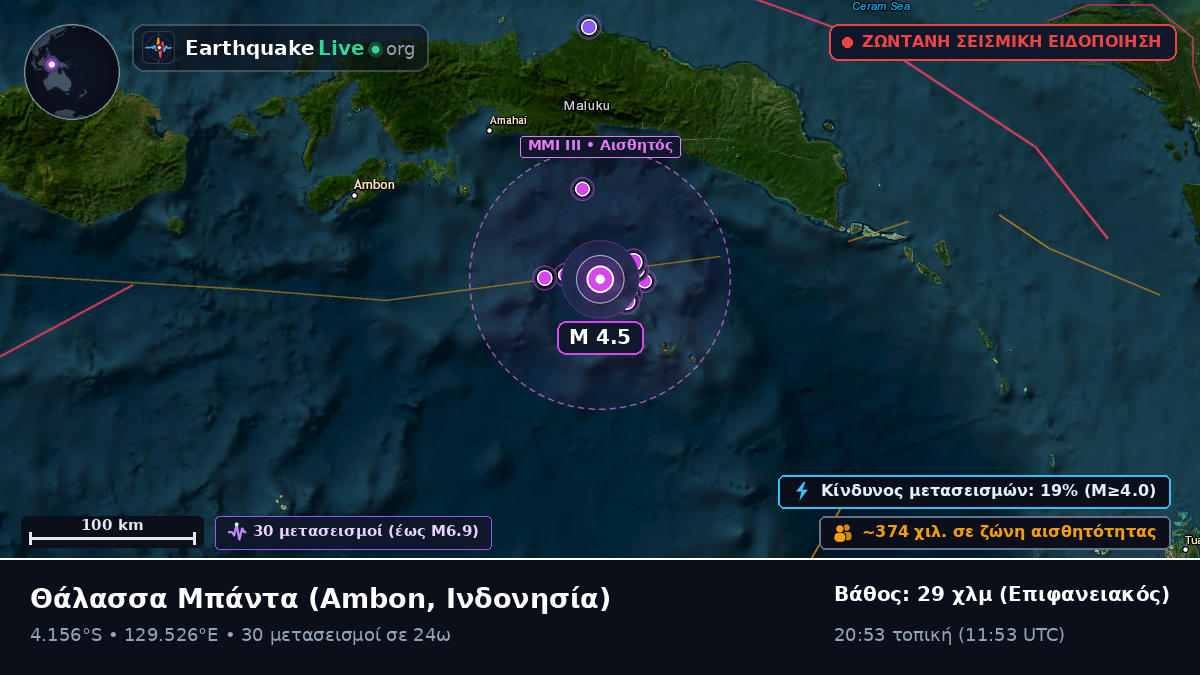 Θάλασσα Μπάντα (Ινδονησία)