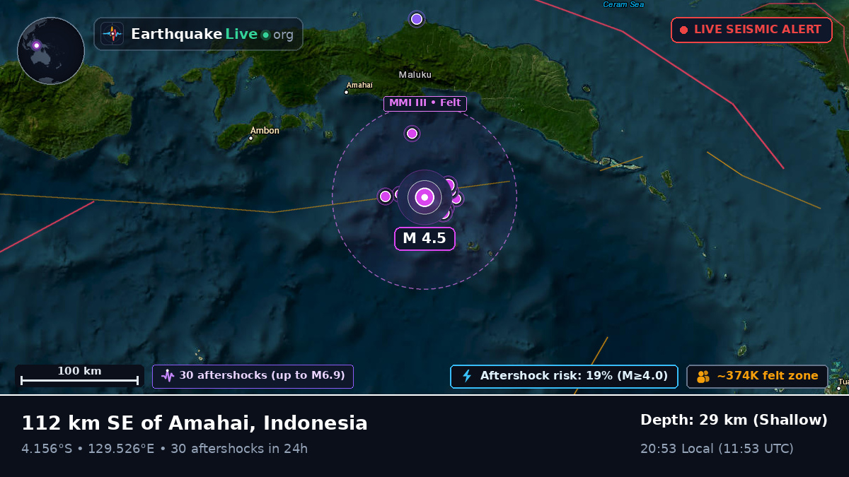 Banda Sea (Indonesia)