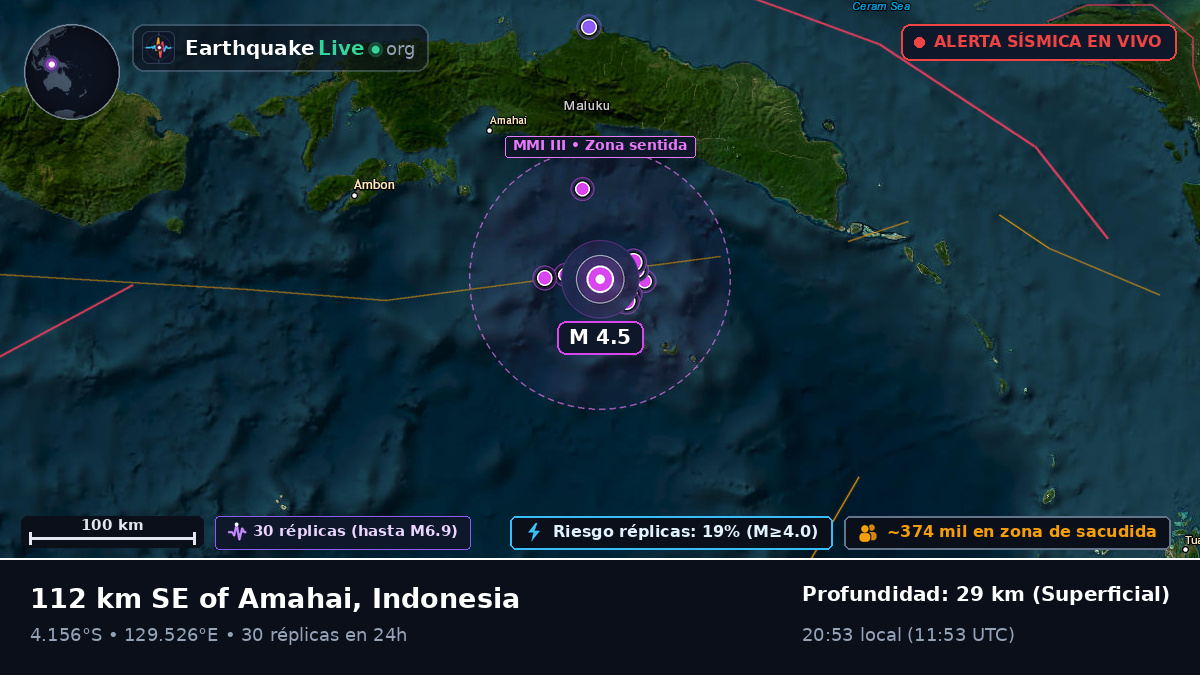 Mar de Banda (Indonesia)