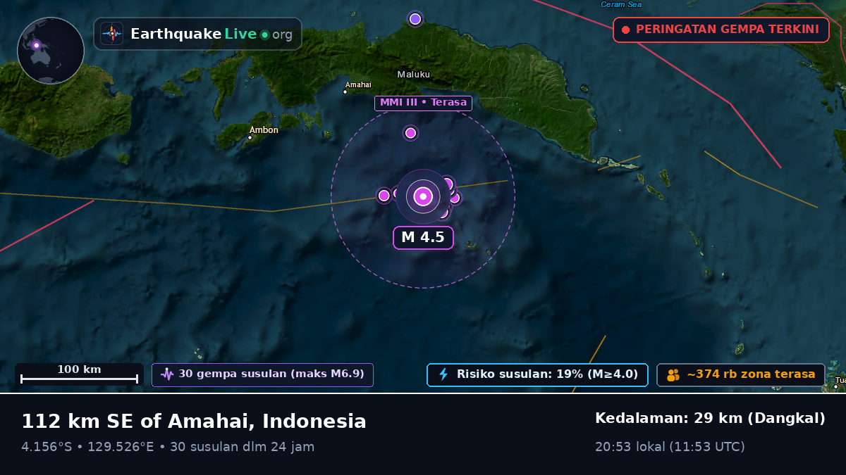 Laut Banda (Indonesia)
