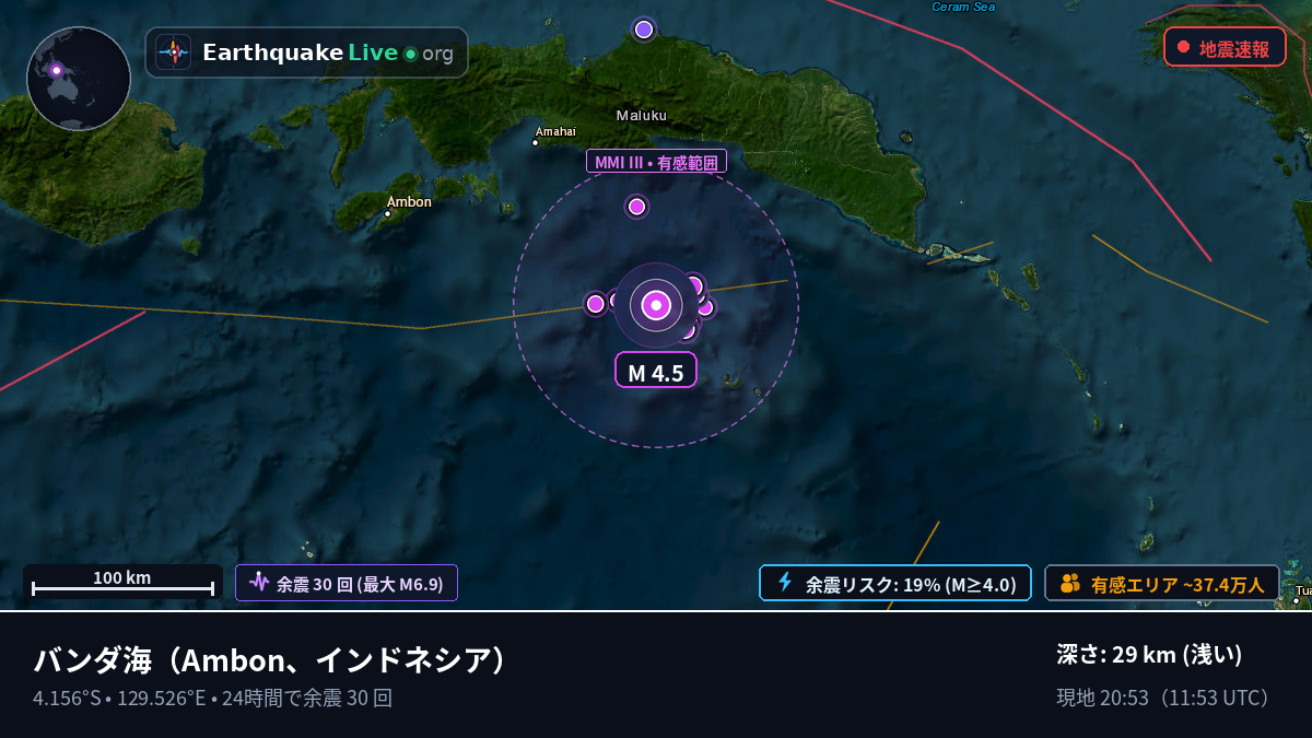 バンダ海 (インドネシア)