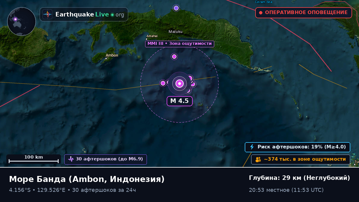 Море Банда (Индонезия)