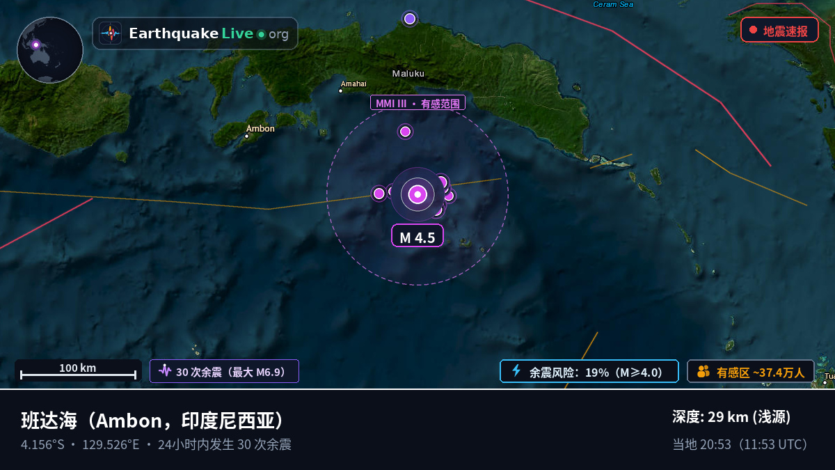班达海 (印度尼西亚)