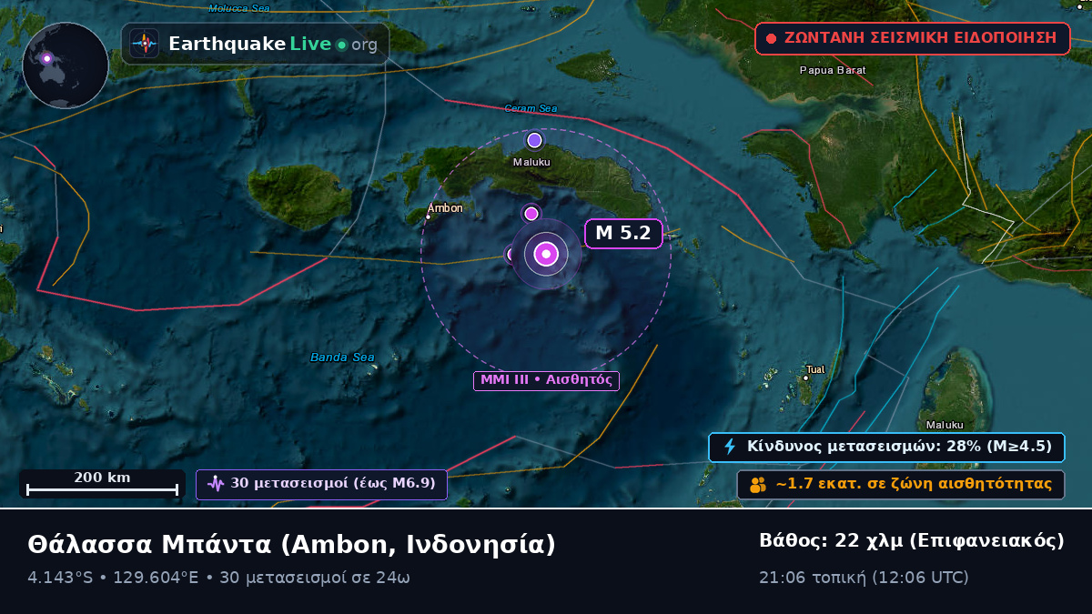 Θάλασσα Μπάντα (Ινδονησία)