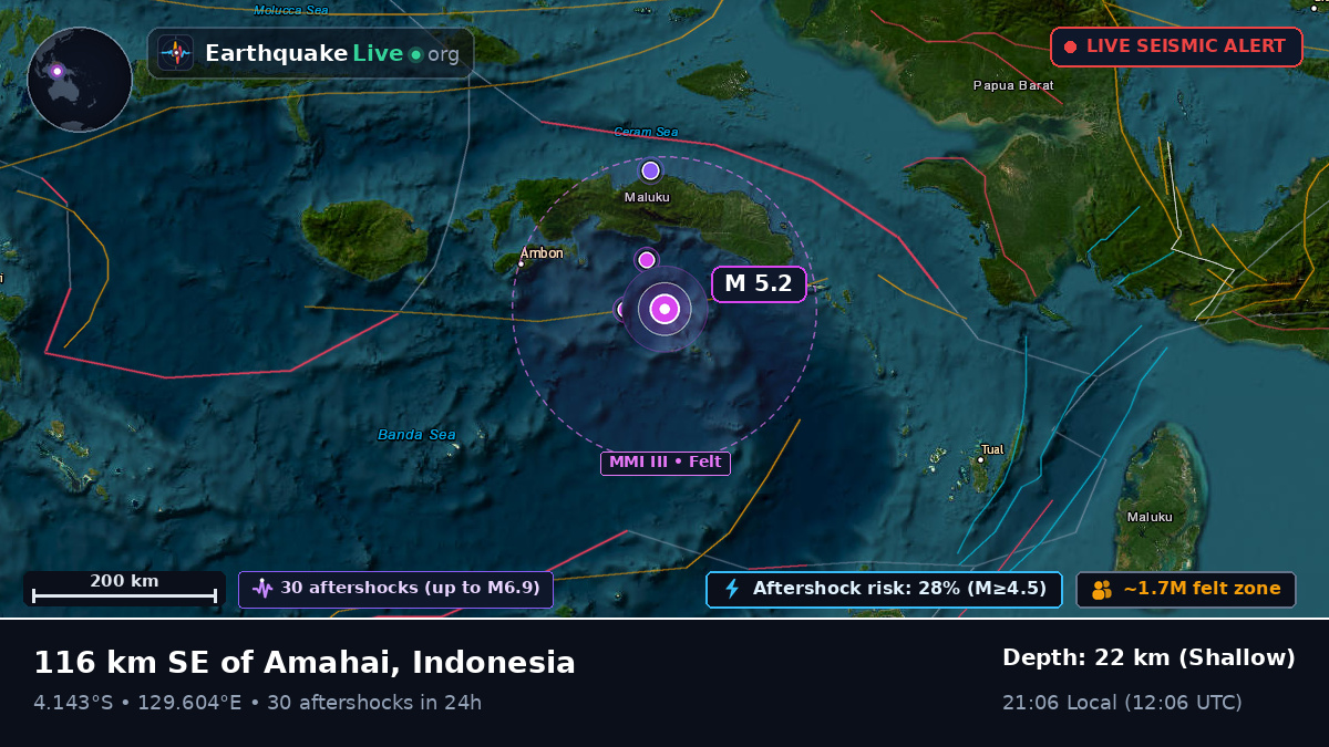 Banda Sea (Indonesia)