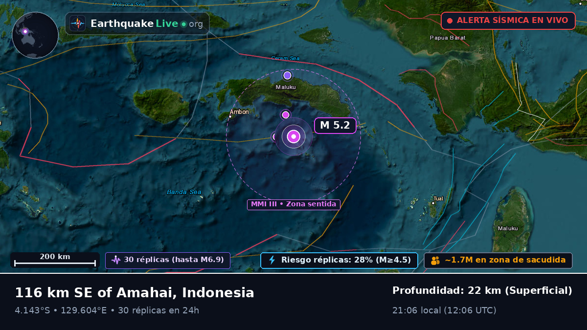 Mar de Banda (Indonesia)