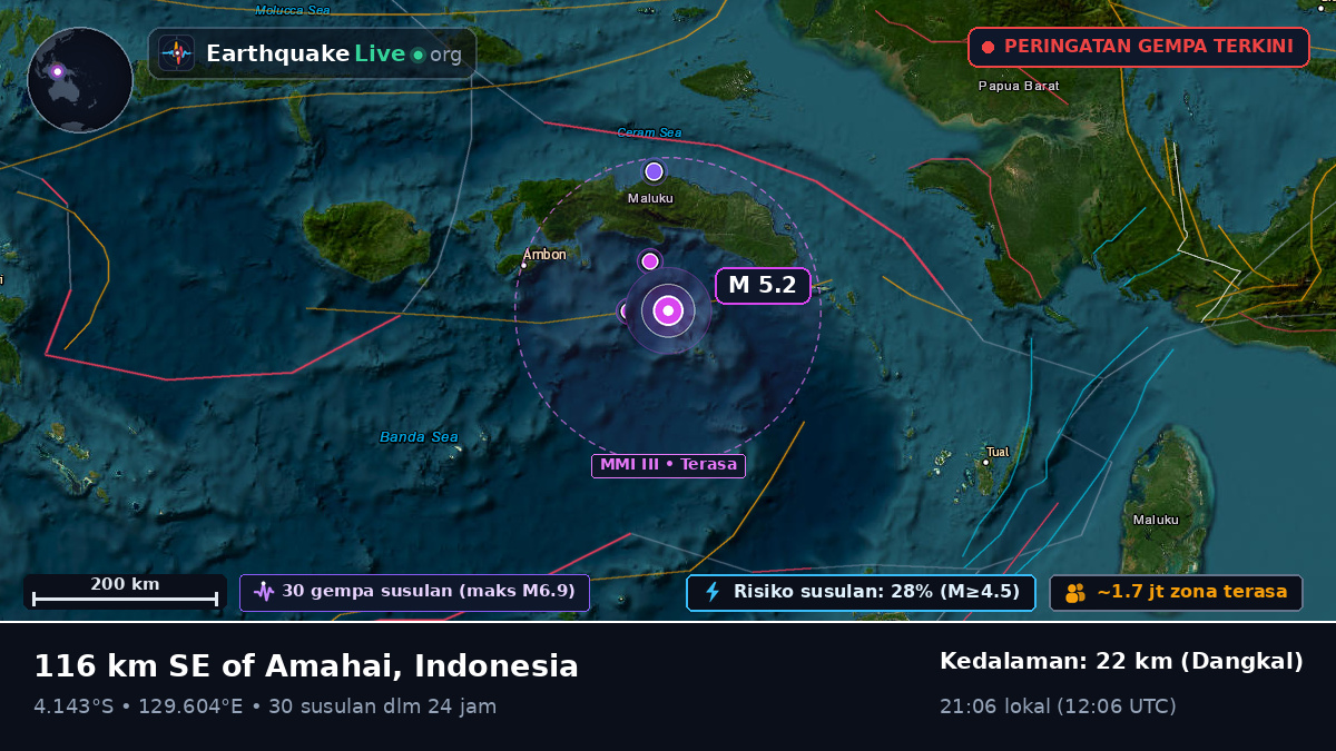 Laut Banda (Indonesia)