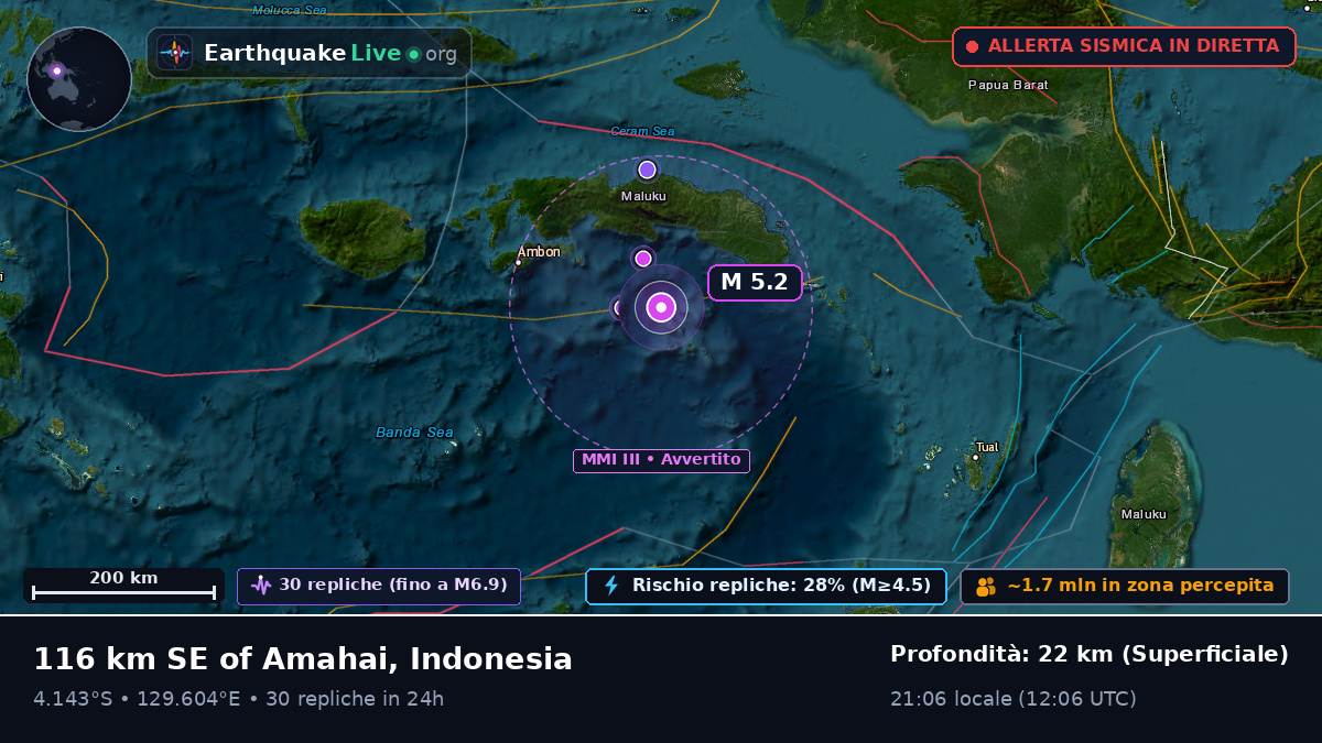 Mare di Banda (Indonesia)