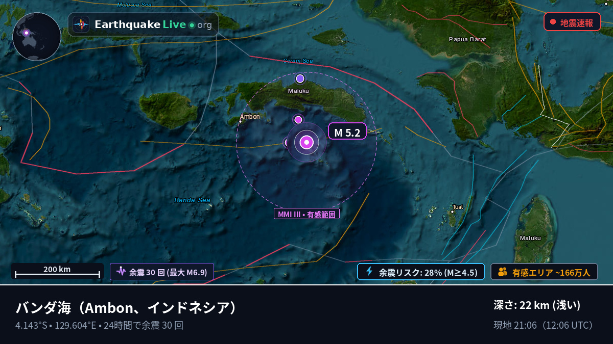 バンダ海 (インドネシア)