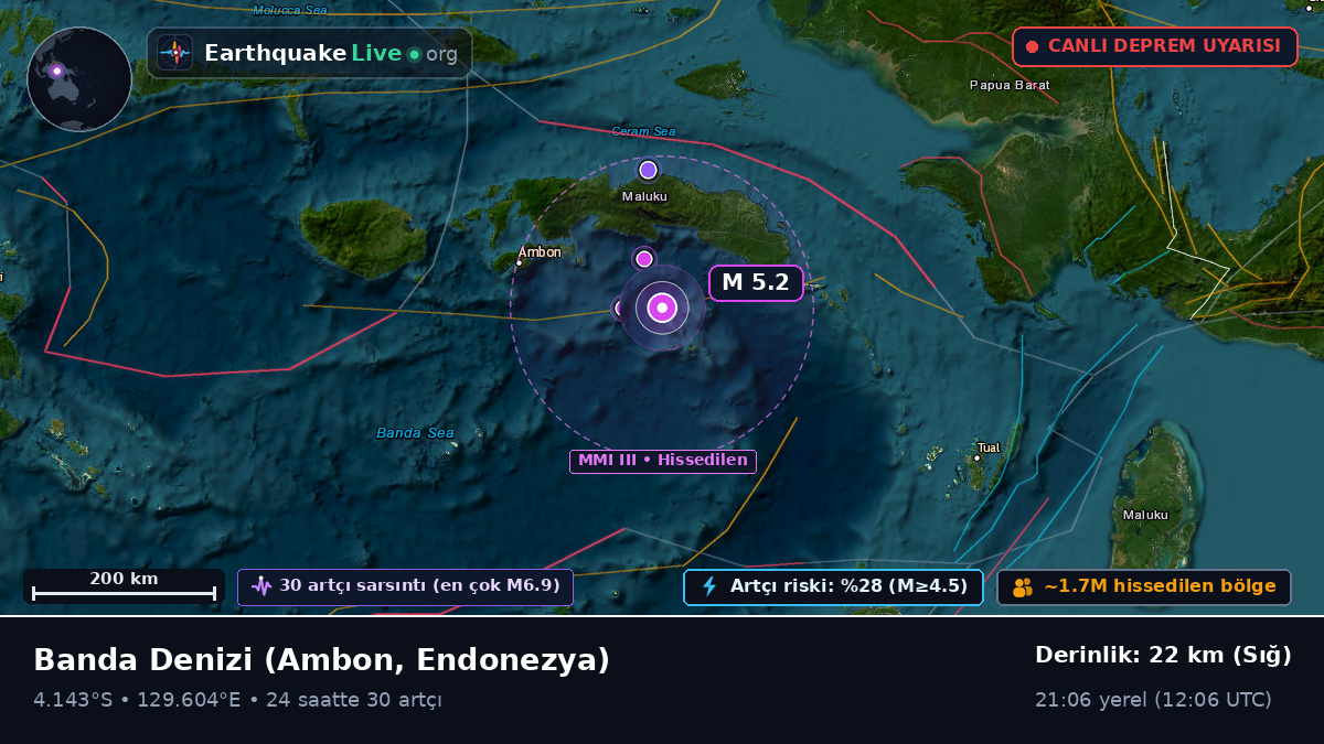 Banda Denizi (Endonezya)