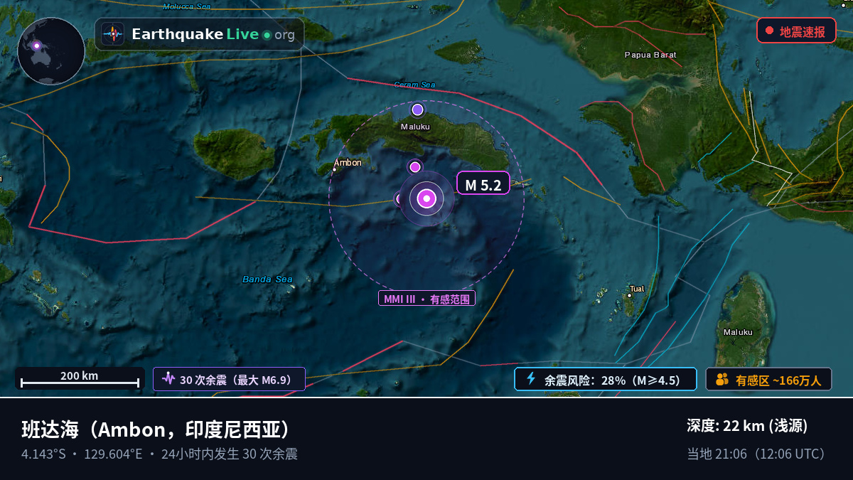 班达海 (印度尼西亚)