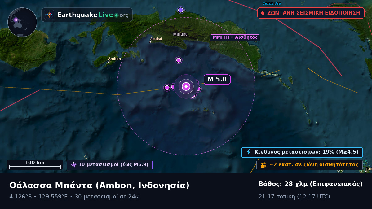Θάλασσα Μπάντα (Ινδονησία)