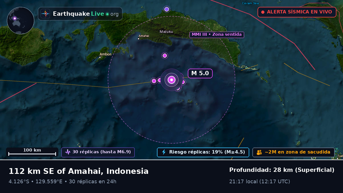 Mar de Banda (Indonesia)