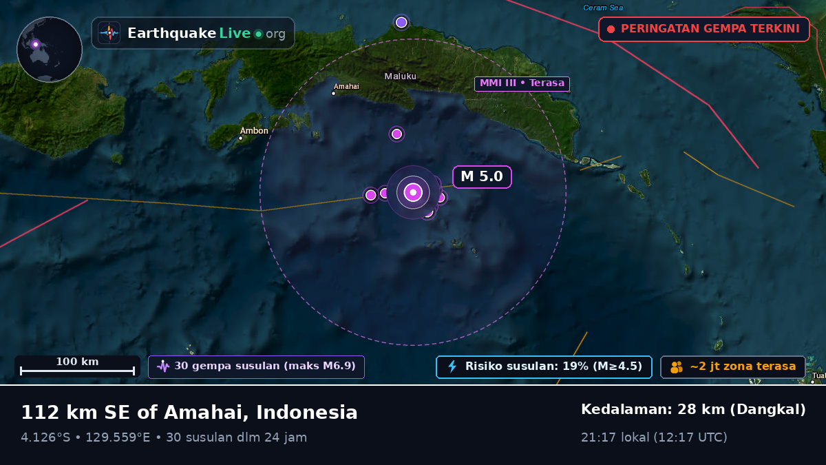 Laut Banda (Indonesia)
