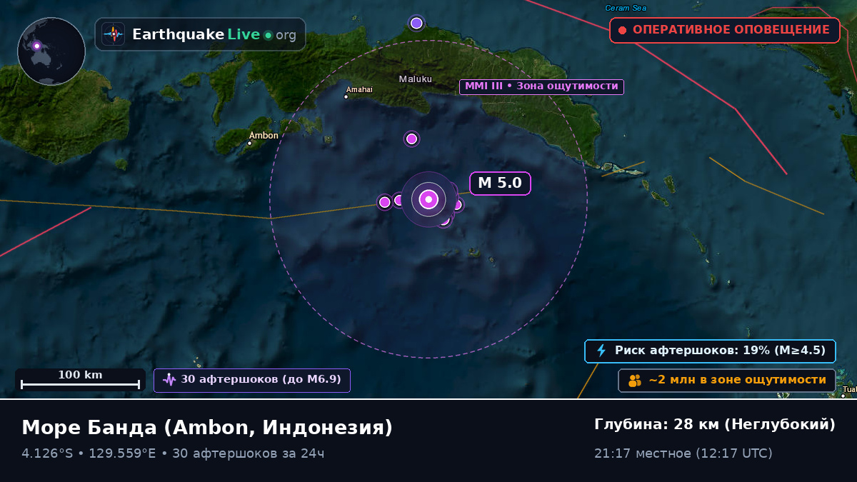 Море Банда (Индонезия)