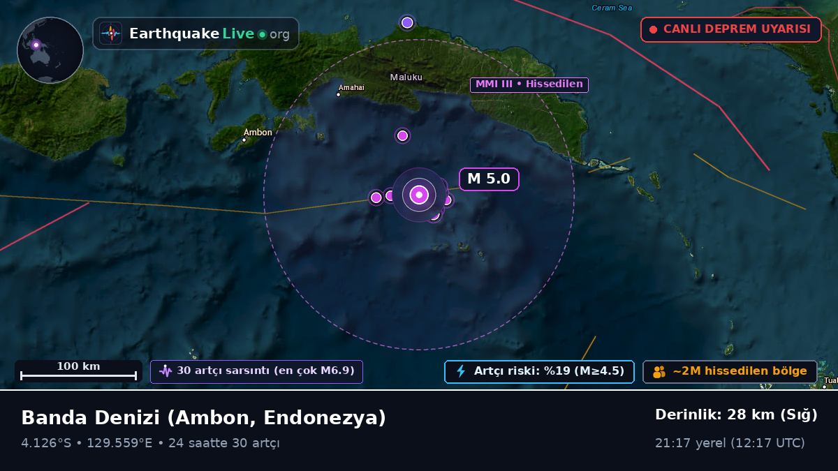 Banda Denizi (Endonezya)
