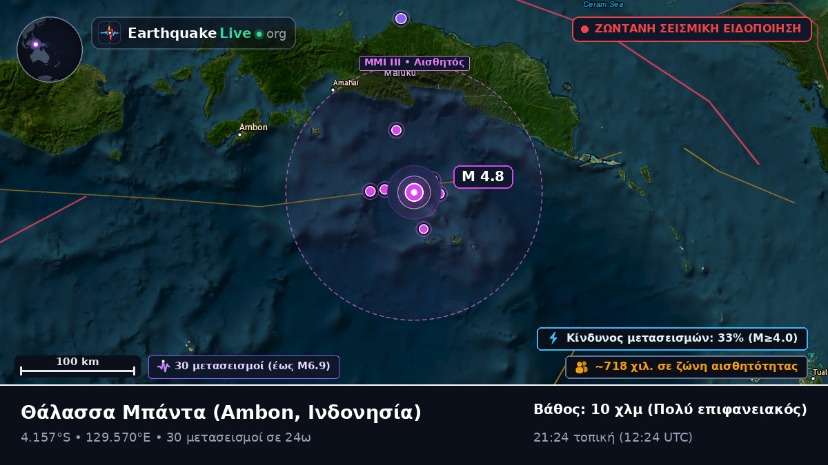 Θάλασσα Μπάντα (Ινδονησία)