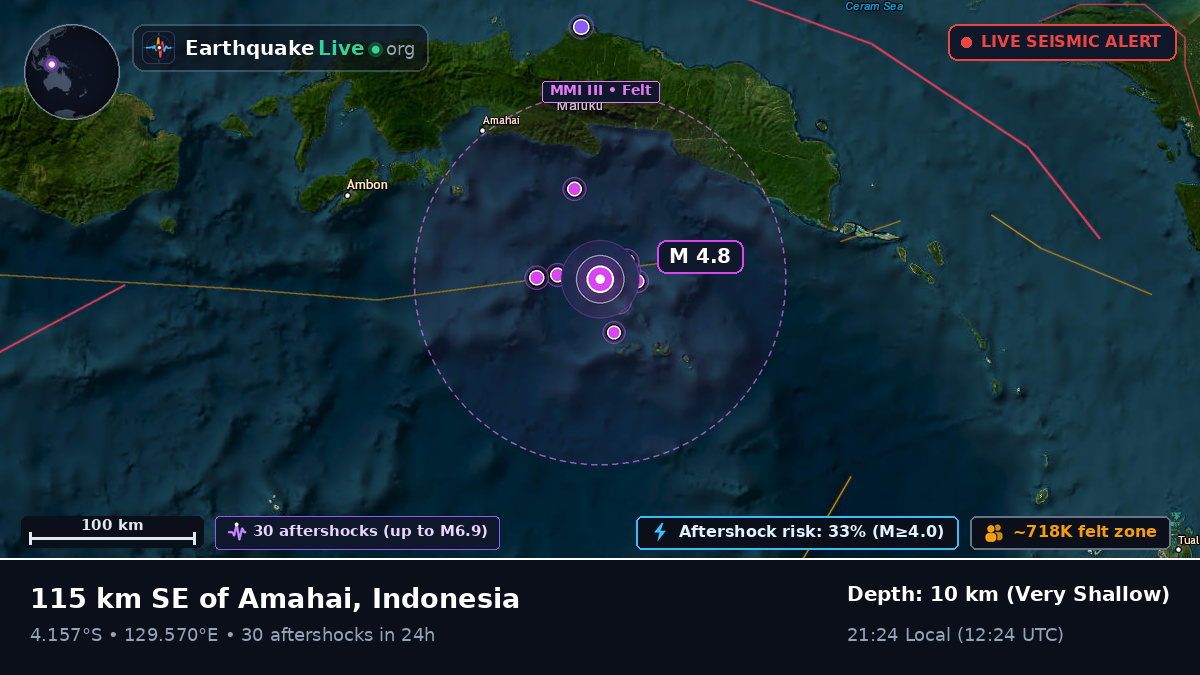 Banda Sea (Indonesia)