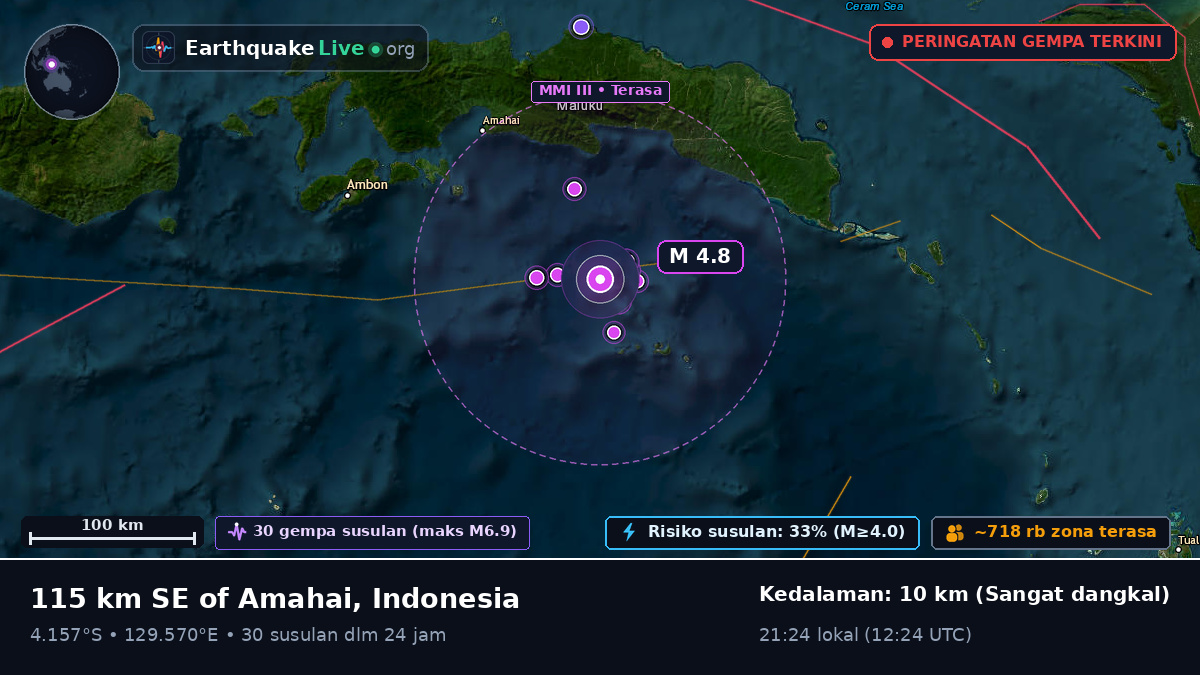 Laut Banda (Indonesia)