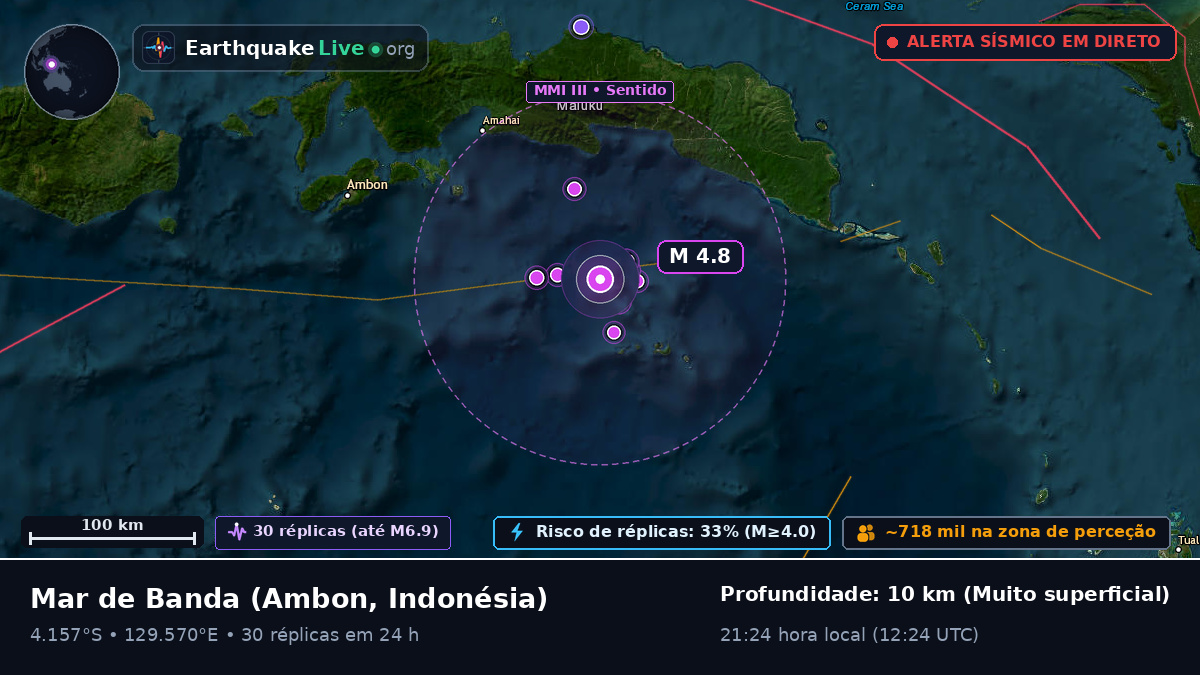 Mar de Banda (Indonésia)