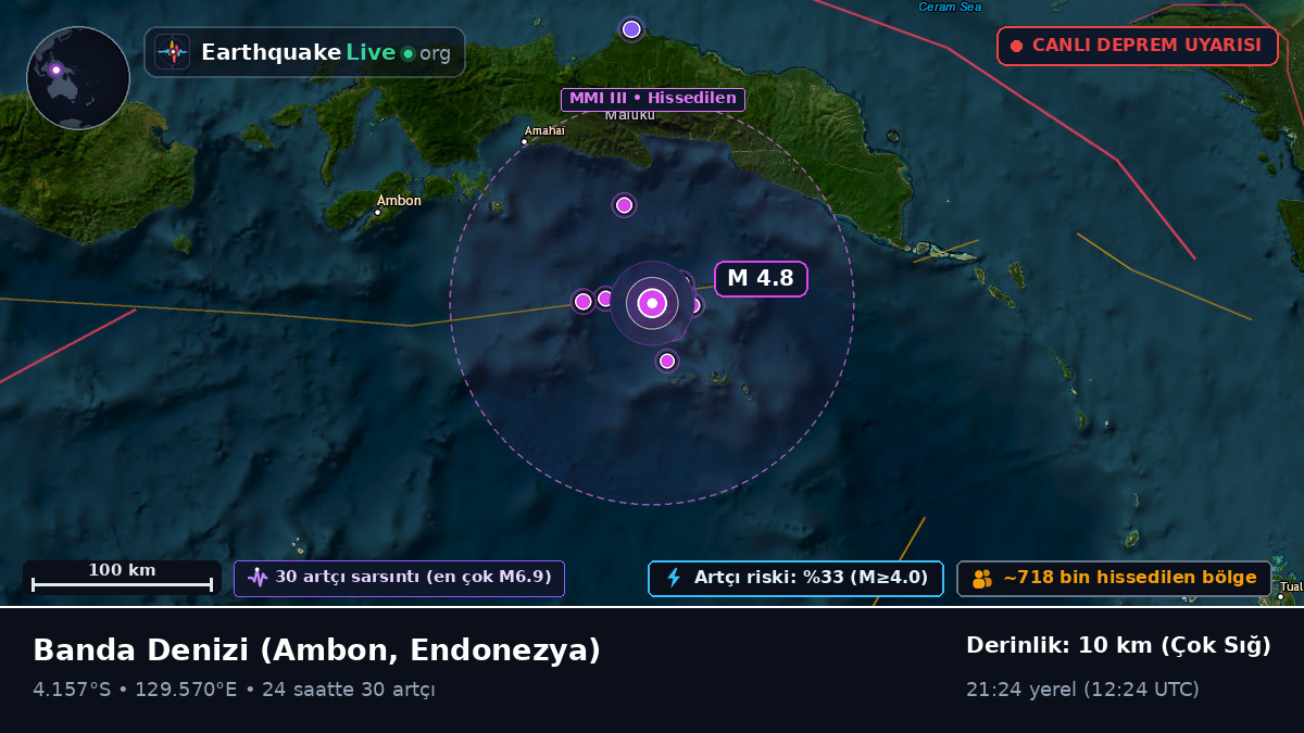 Banda Denizi (Endonezya)