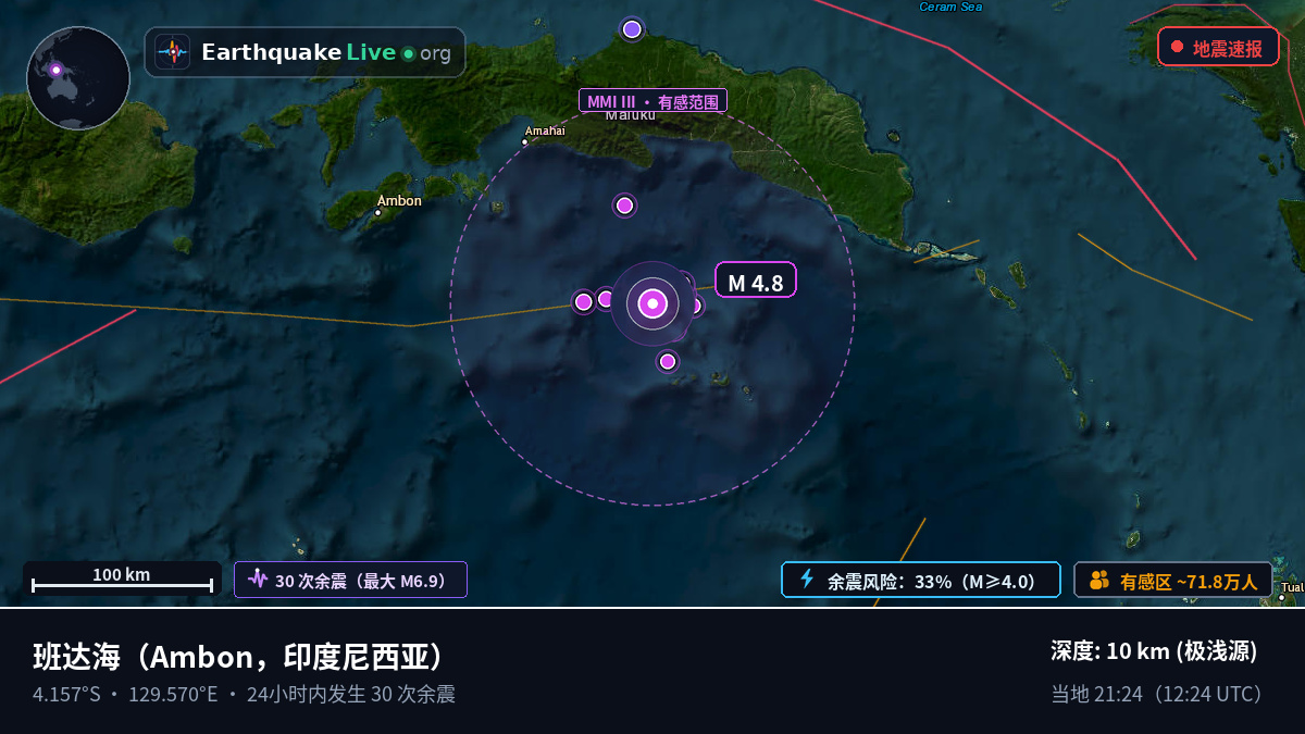 班达海 (印度尼西亚)