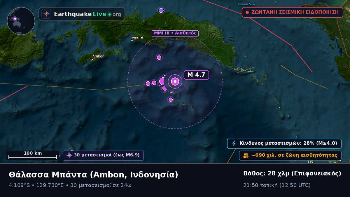 Θάλασσα Μπάντα (Ινδονησία)