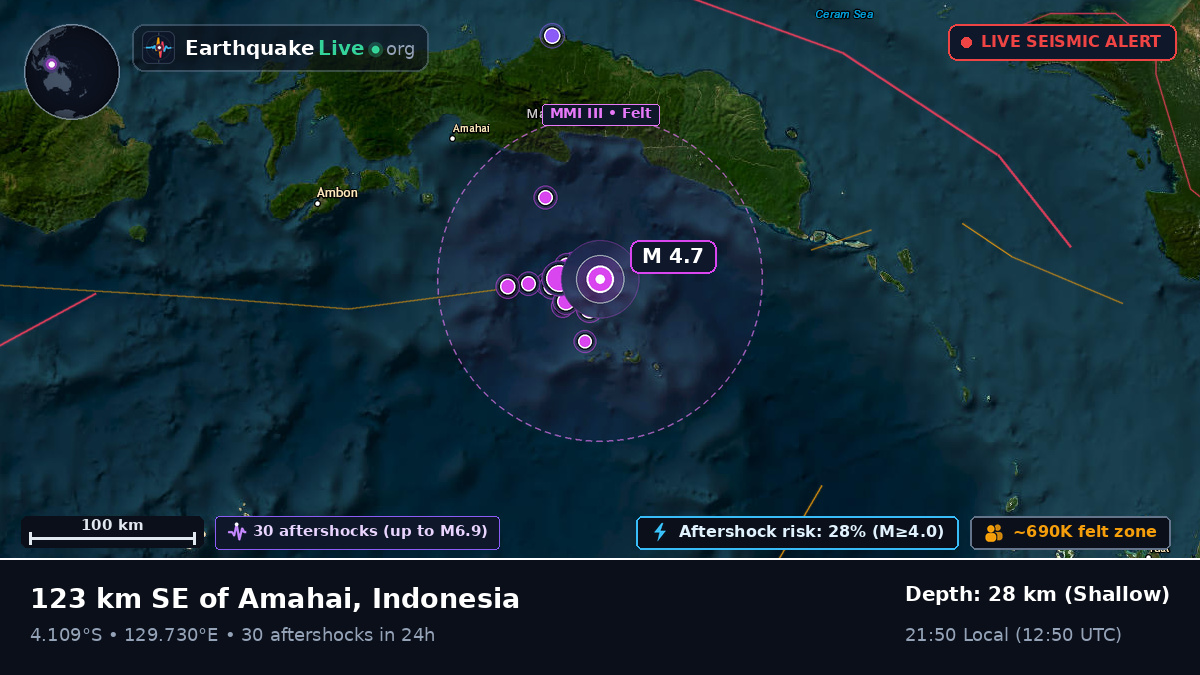 Banda Sea (Indonesia)