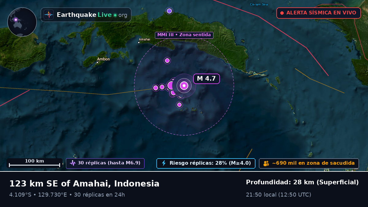 Mar de Banda (Indonesia)