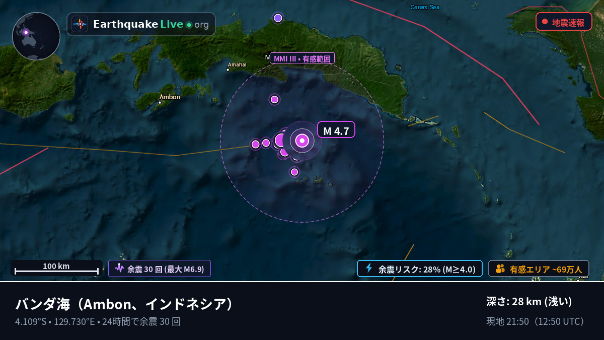 バンダ海 (インドネシア)