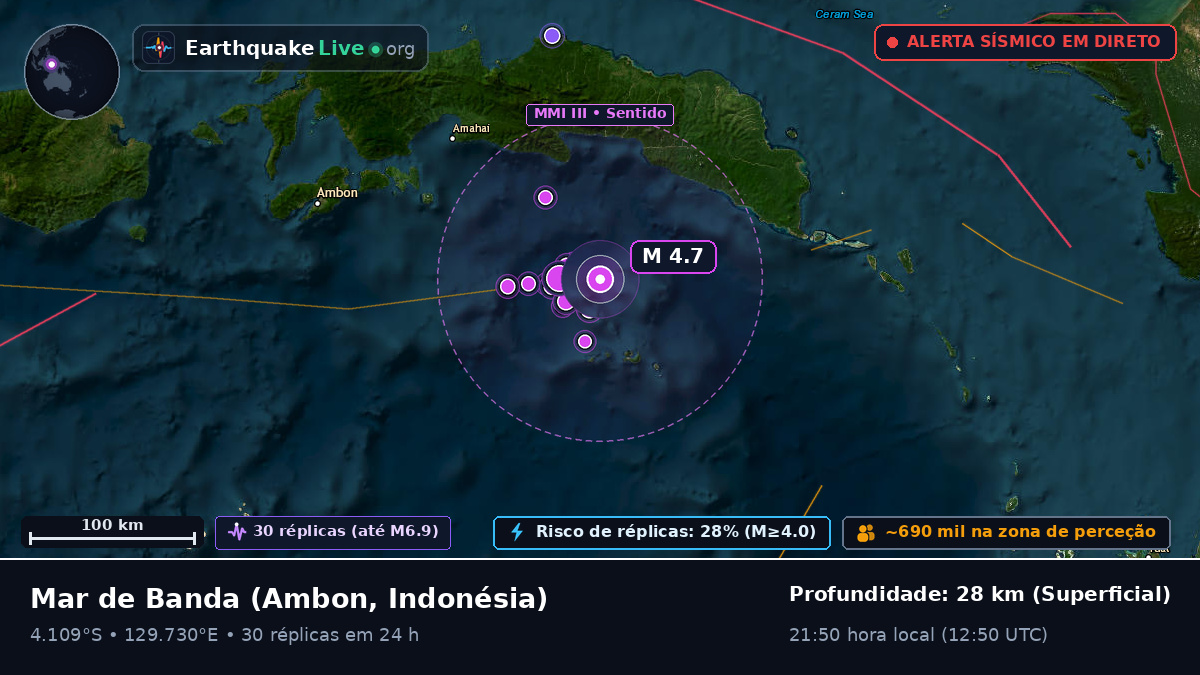 Mar de Banda (Indonésia)