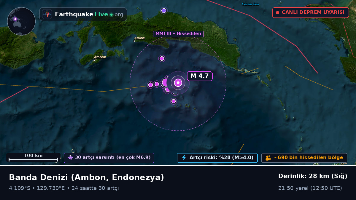 Banda Denizi (Endonezya)