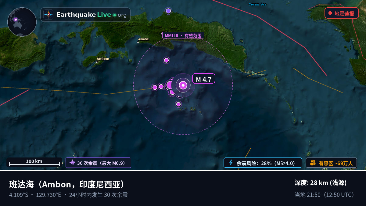 班达海 (印度尼西亚)