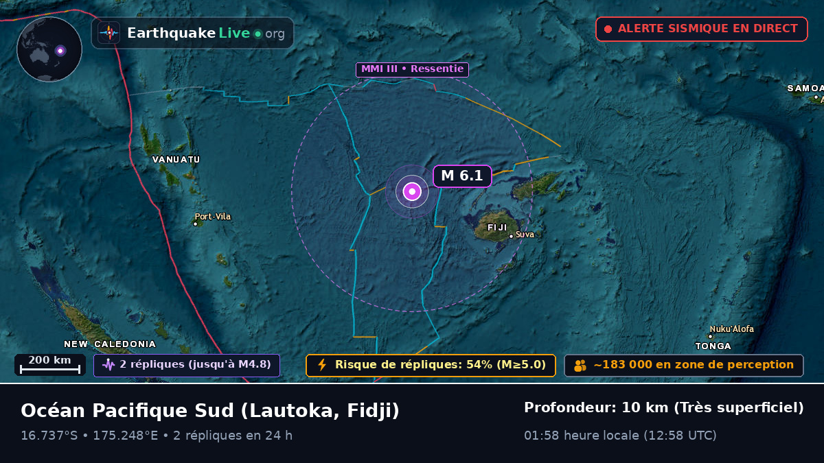 Océan Pacifique Sud (Fidji)