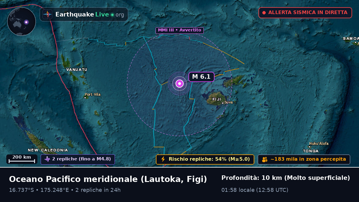 Oceano Pacifico meridionale (Figi)