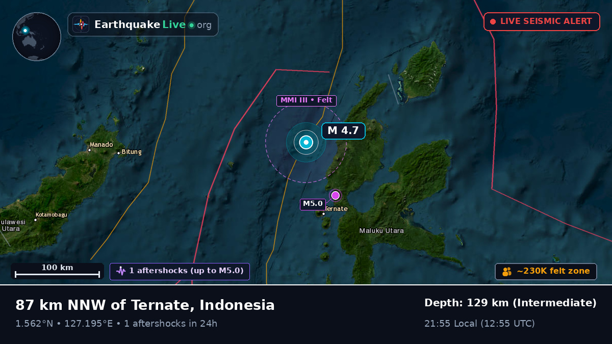 Molucca Sea (Indonesia)