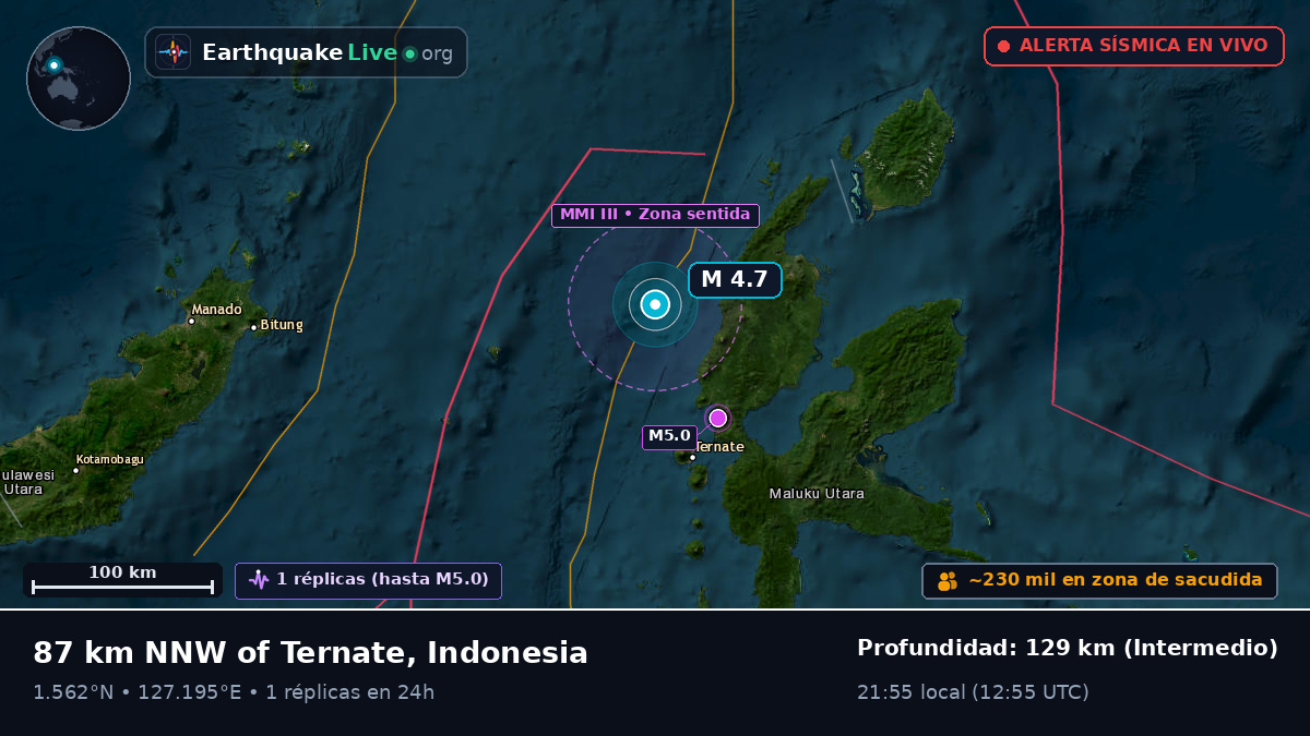 Mar de Molucas (Indonesia)