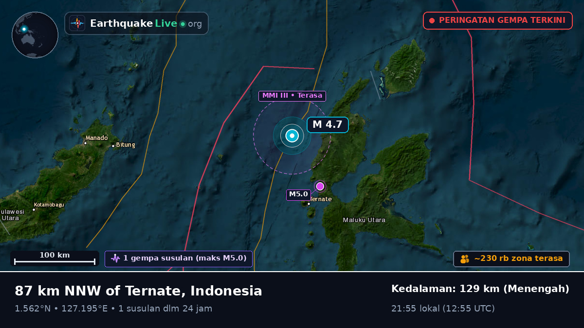 Laut Maluku (Indonesia)