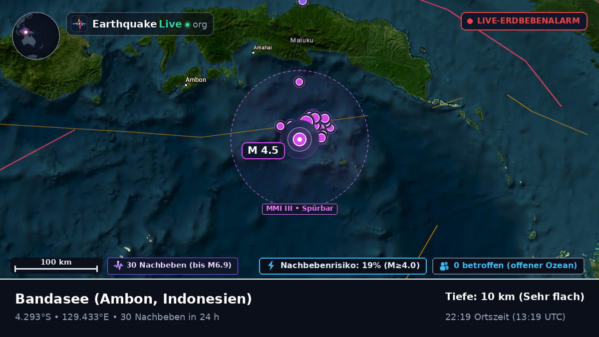 Bandasee (Indonesien)