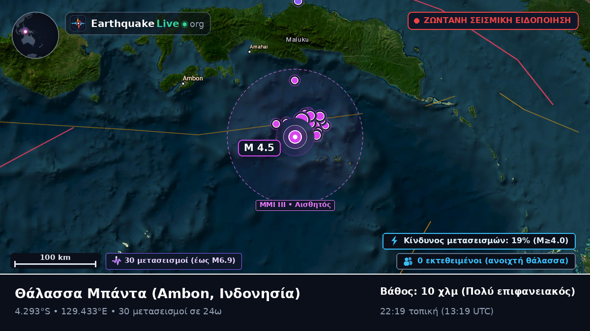 Θάλασσα Μπάντα (Ινδονησία)