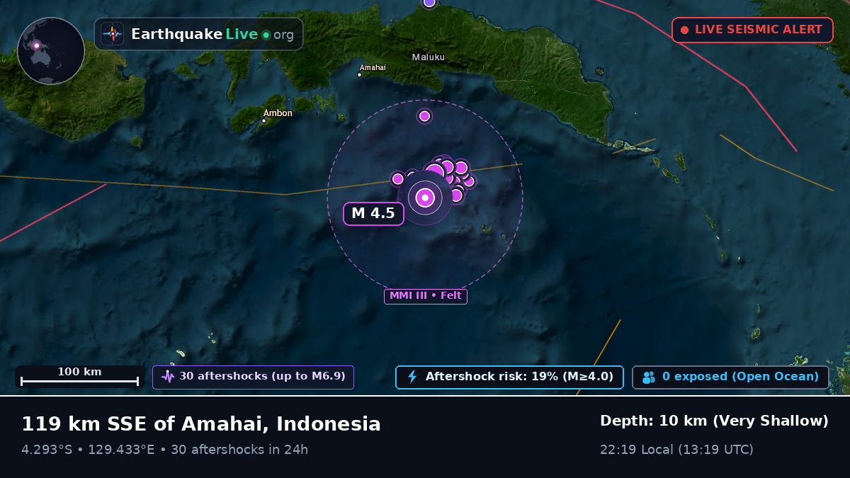 Banda Sea (Indonesia)