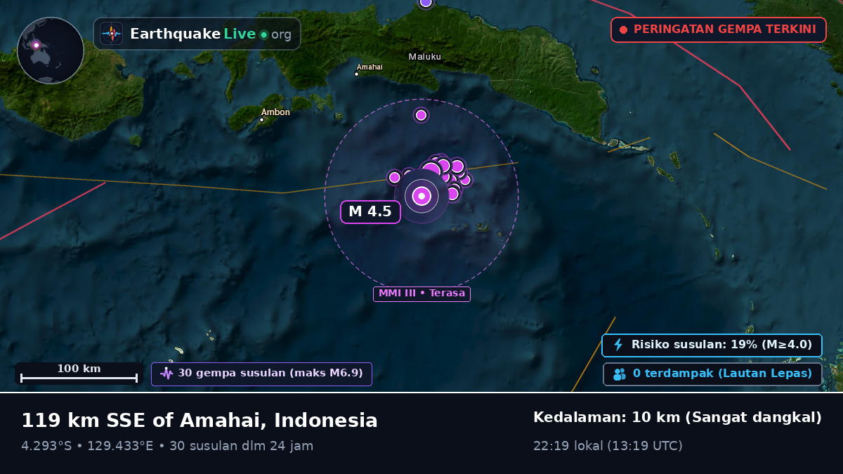 Laut Banda (Indonesia)