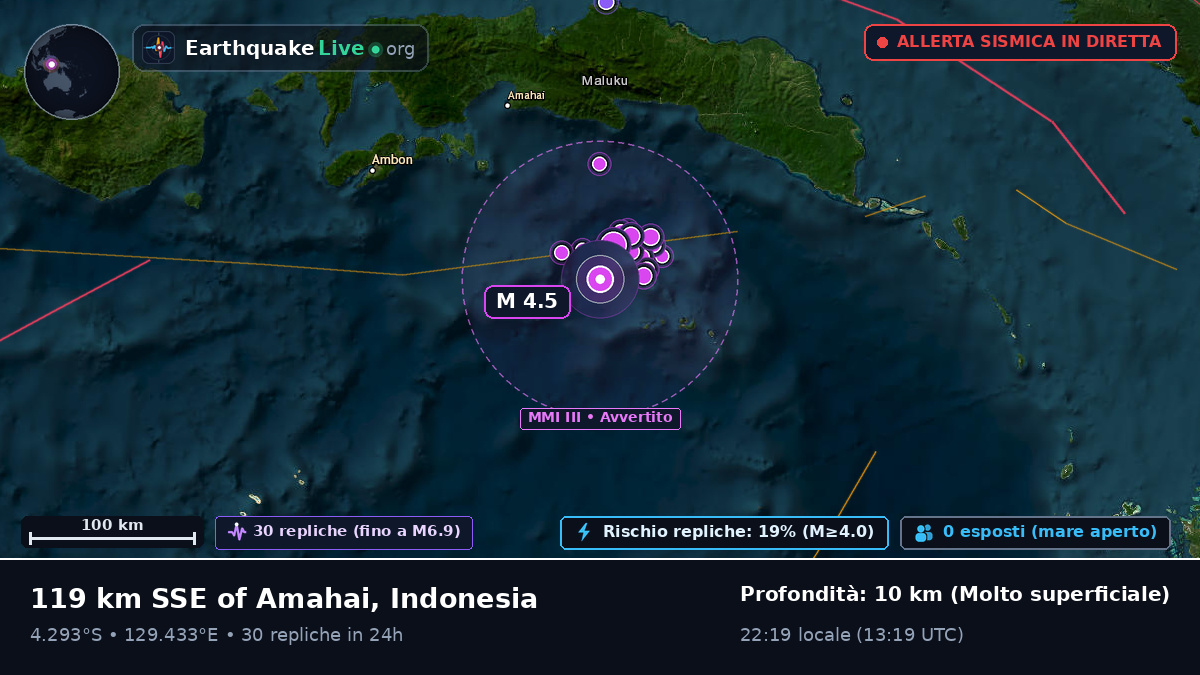 Mare di Banda (Indonesia)