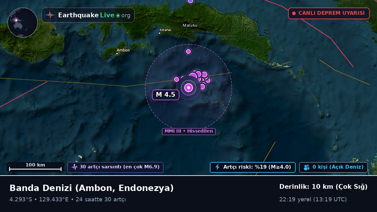 Banda Denizi (Endonezya)