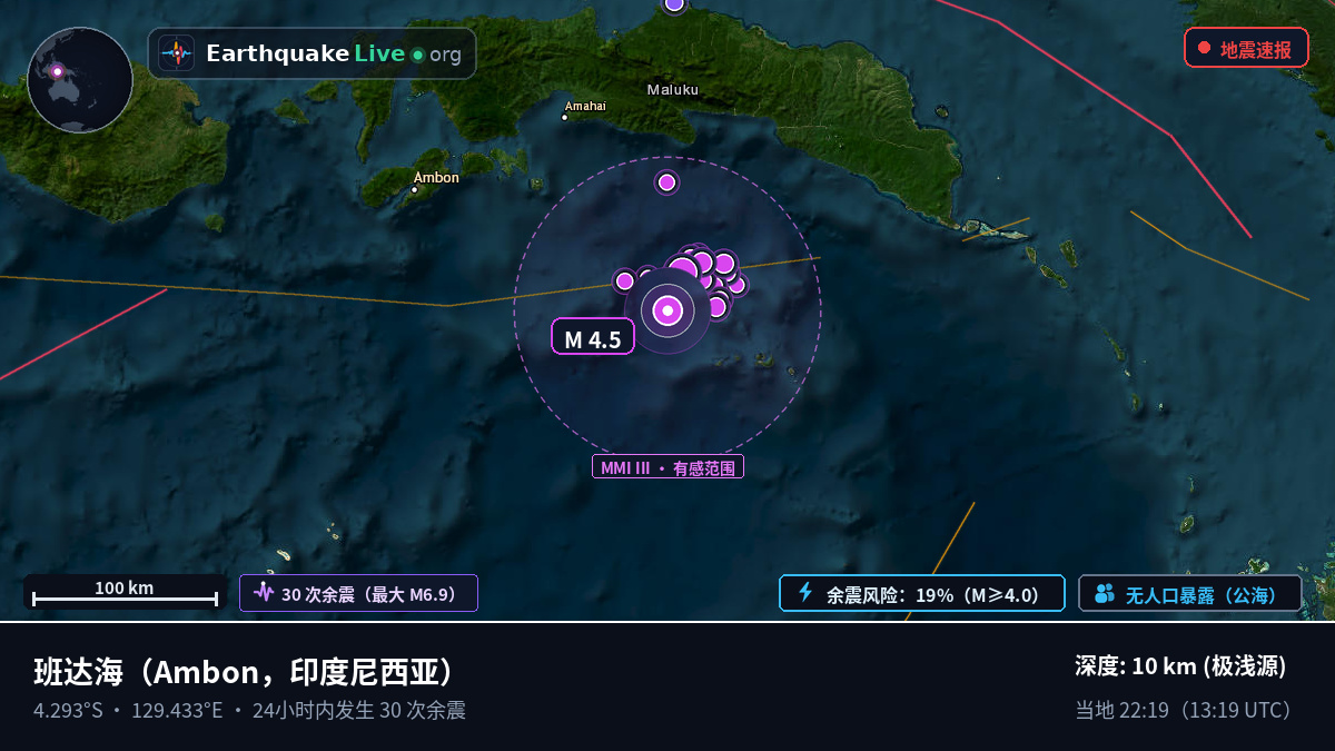 班达海 (印度尼西亚)