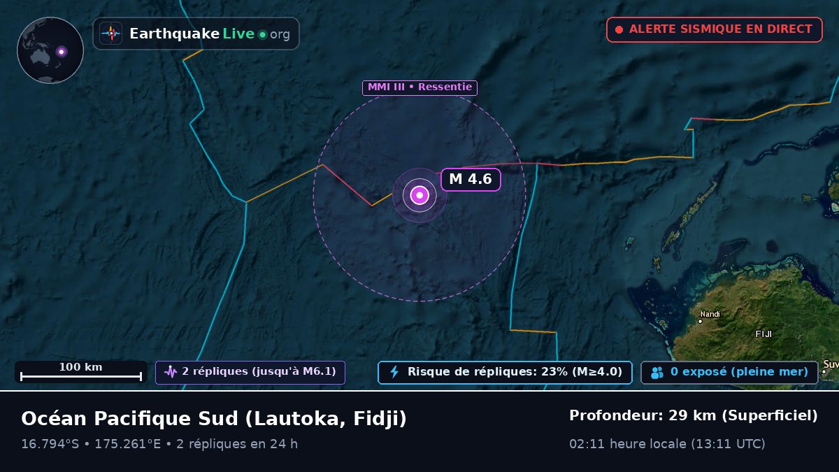 Océan Pacifique Sud (Fidji)