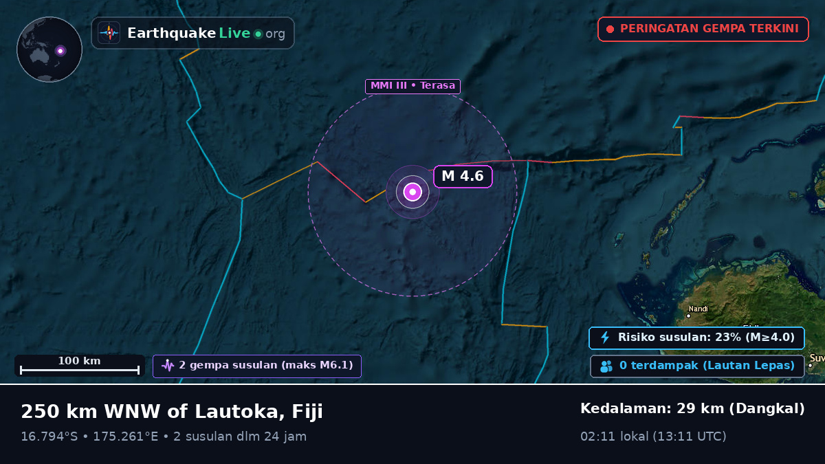Samudra Pasifik Selatan (Fiji)